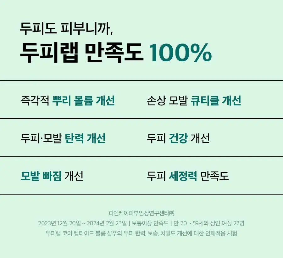 [볼륨/영양]닥터지 두피랩 코어 펩타이드 볼륨 샴푸 500g 상세페이지 11